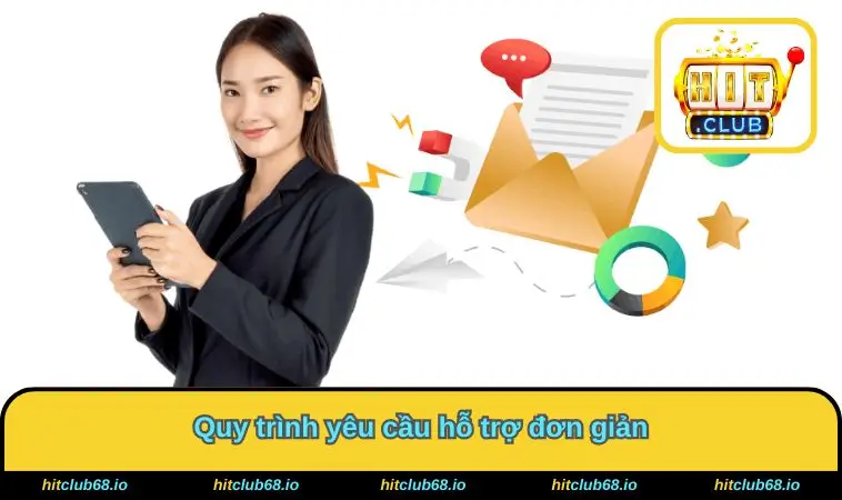 Yêu cầu hỗ trợ cực kỳ đơn giản